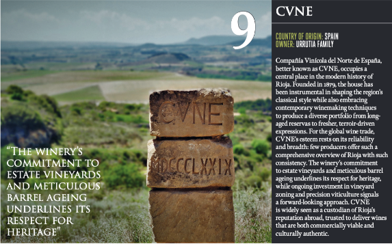 CVNE en Drinks International